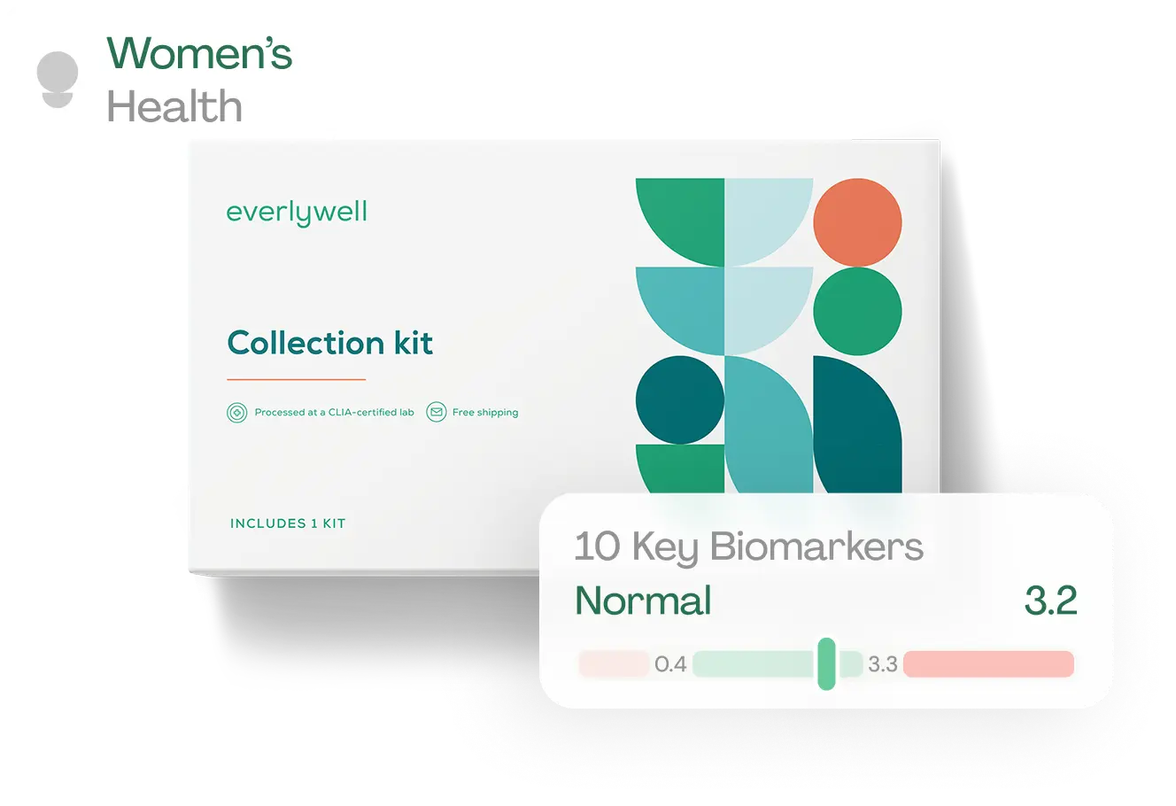 Women's Health Test for Hormones & Wellness at-home test kit
